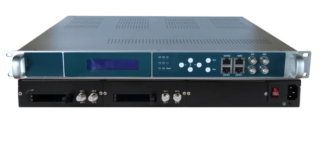 Cifrado de Rf a receptor IP